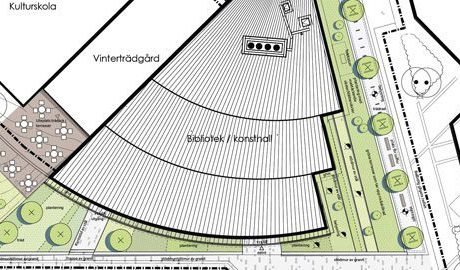 Intellektuellt byggande för 150 miljoner i Sigtuna