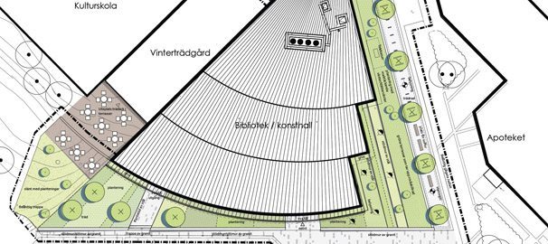 Intellektuellt byggande för 150 miljoner i Sigtuna