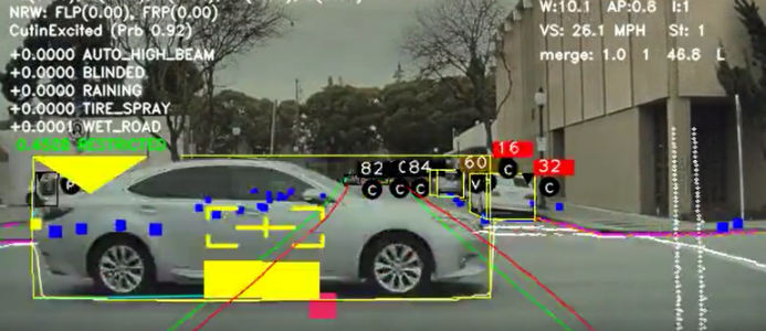 Är AI en bättre förare?