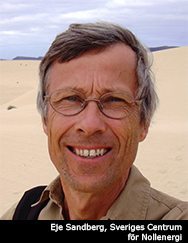 ”Bygga energieffektivt bästa försäkringen mot energiprishöjningar”