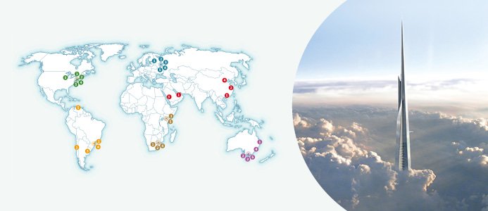 Stommarna som förändrade kontinenterna
