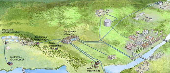 Vattenförsörjningen tryggas i Skellefteå