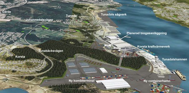Detaljplanerna för Sundsvall Logistikpark och Korstaverket antagna