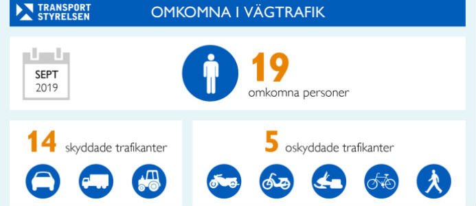 19 personer omkom i septembertrafiken